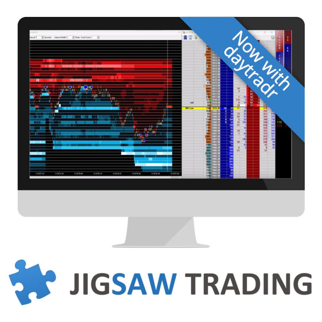 Jigsaw Trading / daytradr