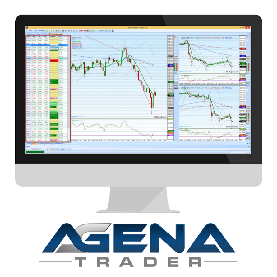 Agenatrader Stage 5 Trading Corp