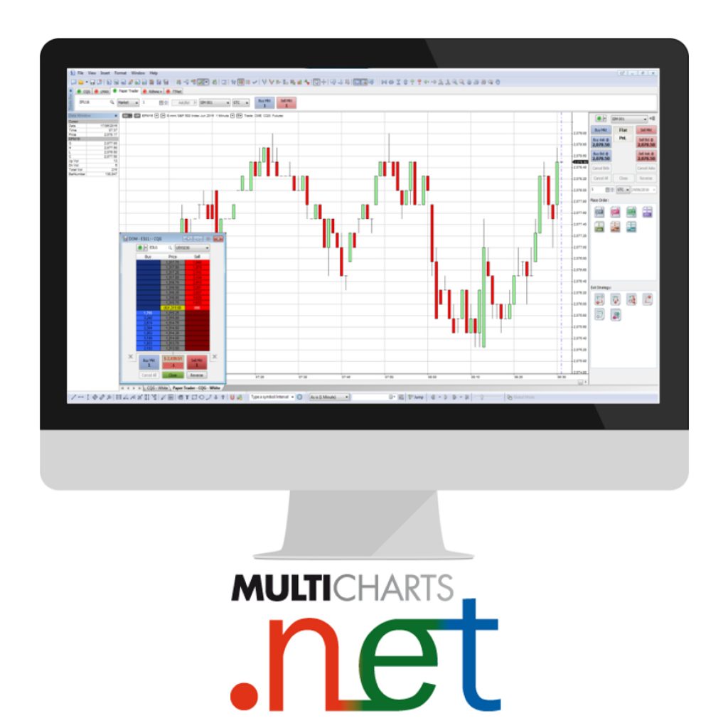MultiCharts .NET
