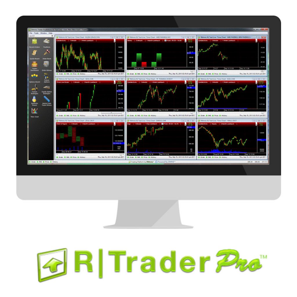 Rithmic R|Trader Pro