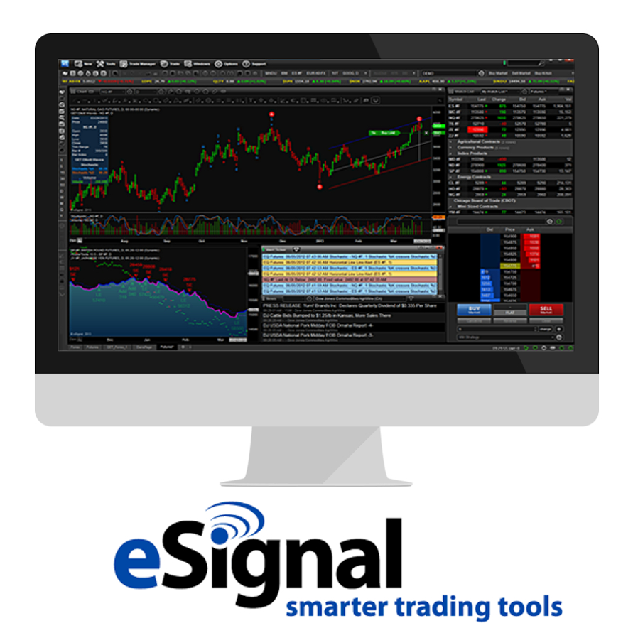 eSignal Stage 5 Trading Corp