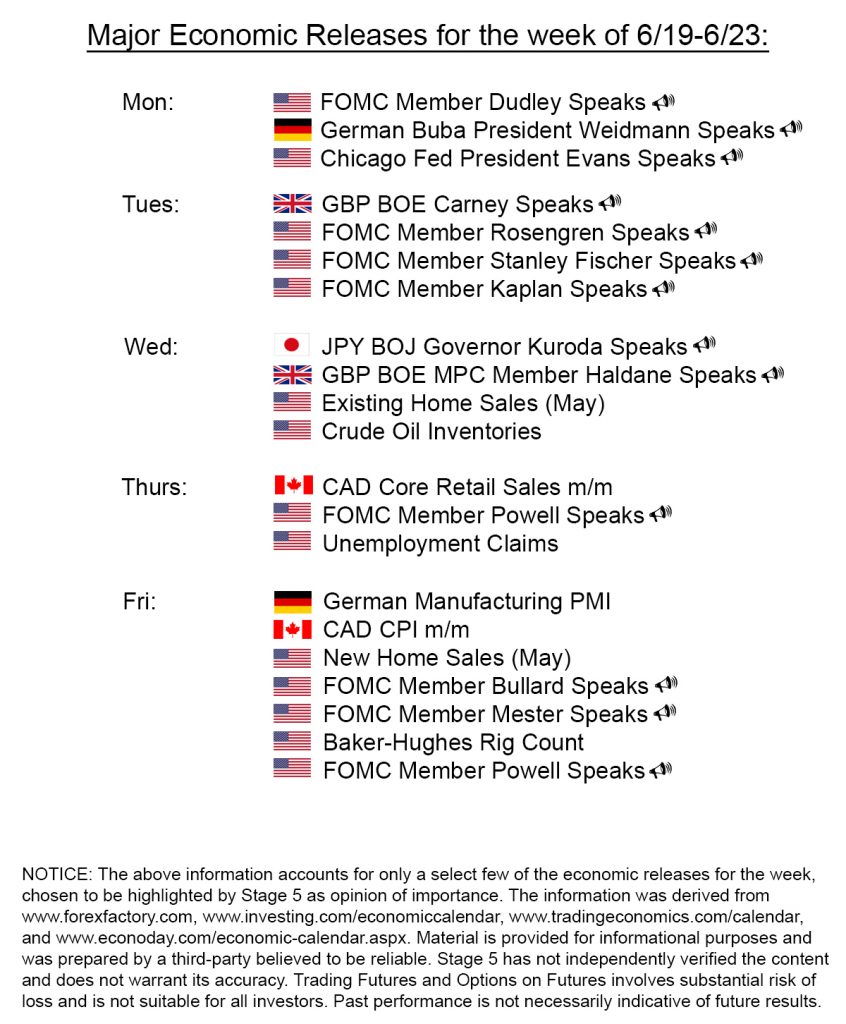 s5_economic_releases_website s5_economic_releases_website