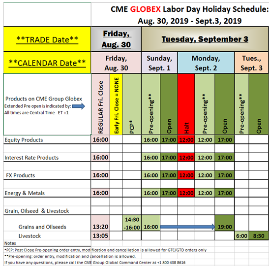 bsc worktime in 4 july