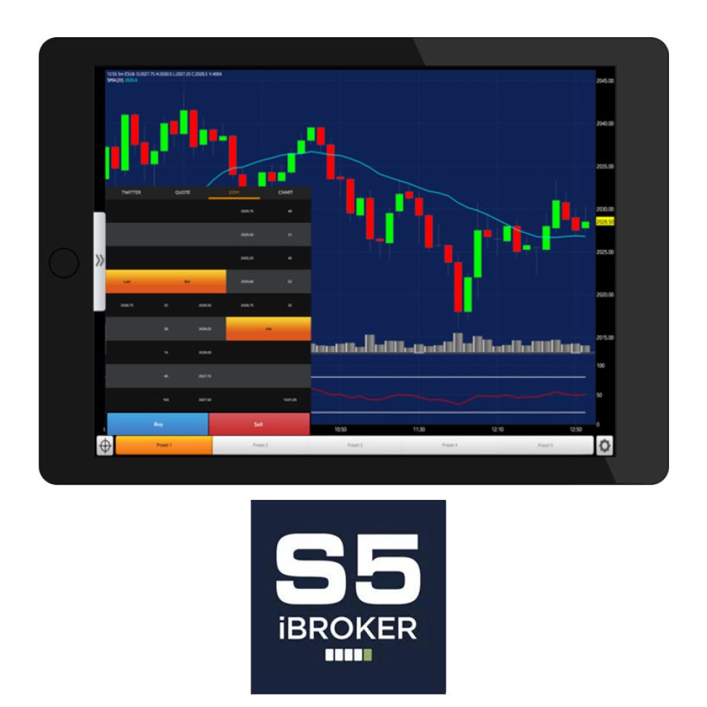 S5 iBroker Trader