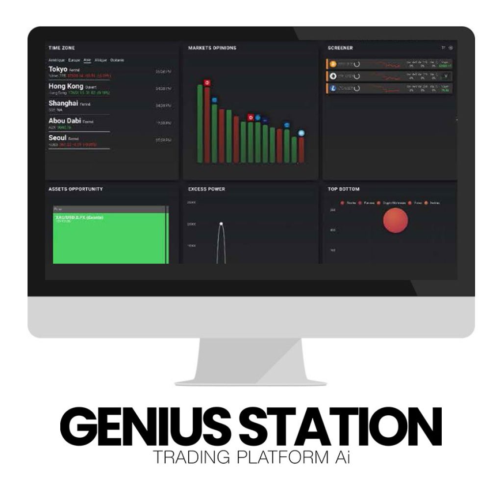 Genius Station AI